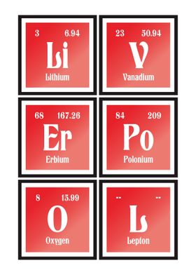 Elements of Liverpool