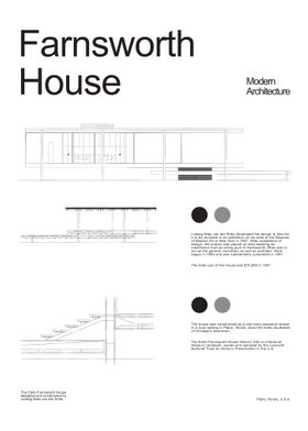 Farnsworth House Architect