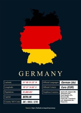 Germany Map Area