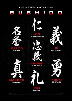 Seven Virtues Of Bushido