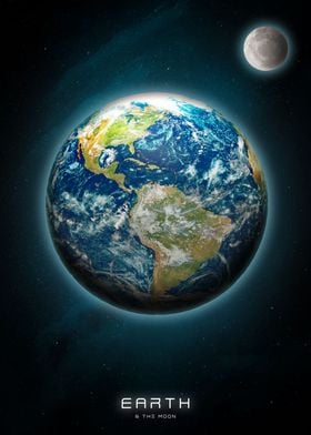 Planet Earth And The Moon