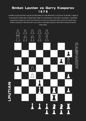 Lputian vs Kasparov