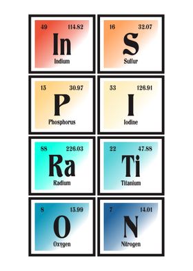 Elements of Inspiration