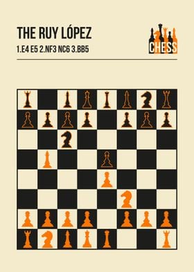 The Ruy Lopez Chess