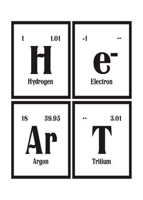 Elements of Heart