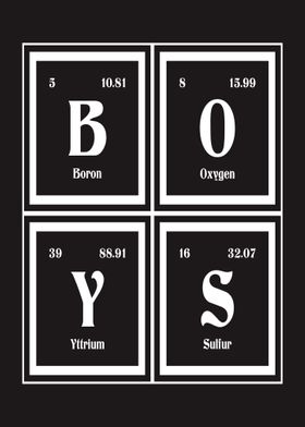 Boys of Elements