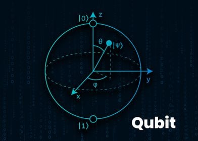Qubit Quantum Bit
