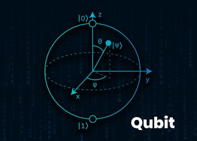 Qubit Quantum Bit
