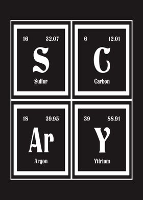 Scary Periodic Table