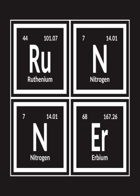 Element of Runner