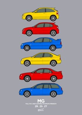 MG ZR ZS ZT Collection
