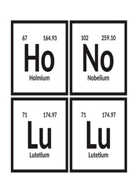 Elements of Honolulu City
