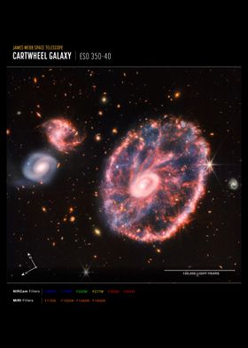 Cartwheel Galaxy Webb