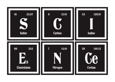 Science Periodic Table