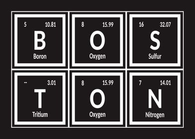 Boston Periodic Table