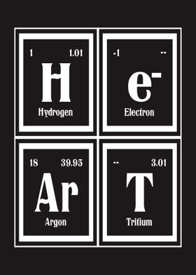 Heart of Elements