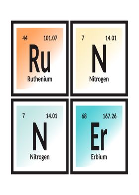 Elements of Runner