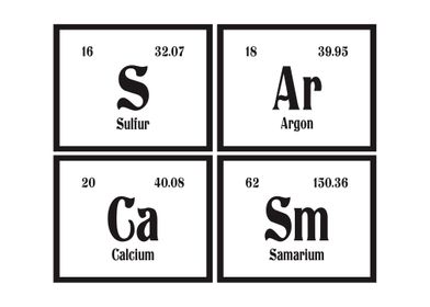Sarcasm Periodic Table