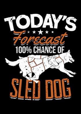 Todays Forecast 100 Chanc