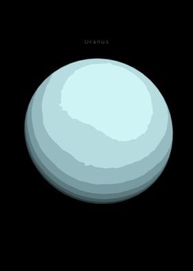 Uranus