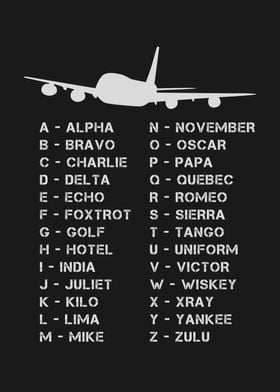Full Phonetic Alphabet