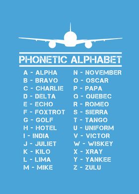 Full Phonetic Alphabet