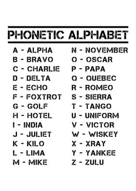 'Full Phonetic Alphabet All' Poster by QwertyDesigns | Displate