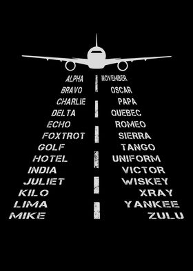 Full Phonetic Alphabet