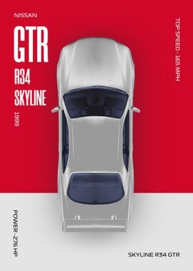 Skyline R34 GTR 1999