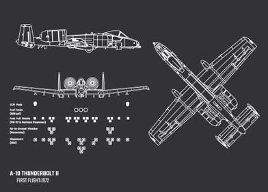 a 10 thunderbolt blueprint