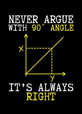 The angle its always right