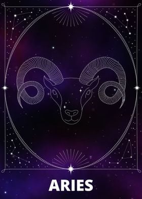 Aries zodiac Sign