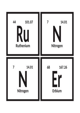 Runner Periodic Table