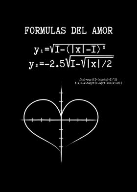 Love formula in heart shap