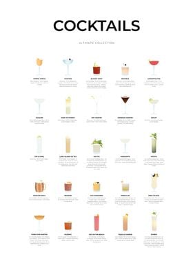Cocktails Ultimate Chart