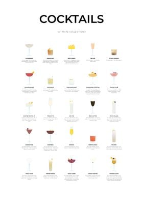 Cocktails Ultimate Chart 2