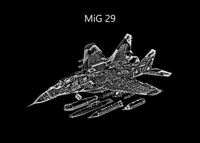 mig 29 