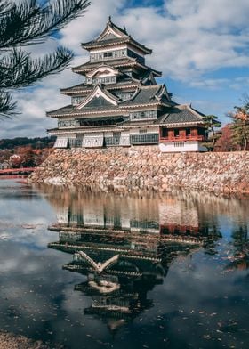 Pagoda Temple