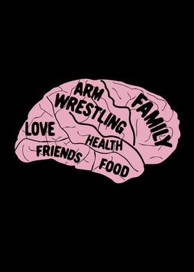 Arm Wrestling brain