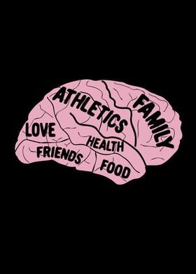 Athletics brain