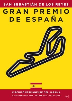 1968 JARAMA