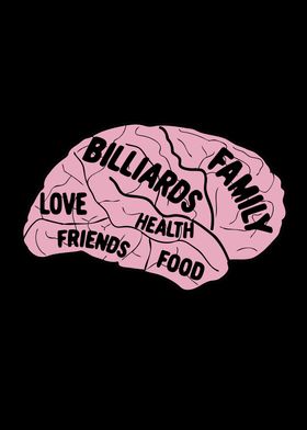 Billiards brain