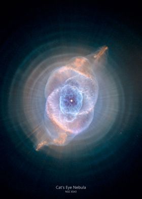 Cats Eye Nebula