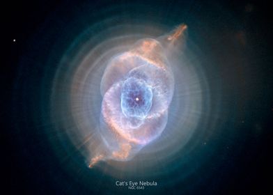 Cats Eye Nebula