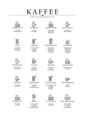 Kitchen Guide German-preview-1