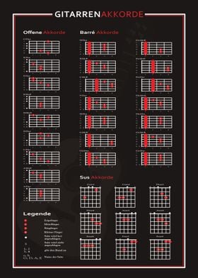 music education posters