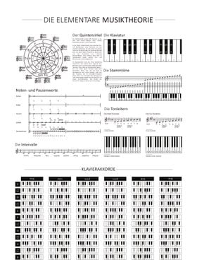 Elementary Theory of Music