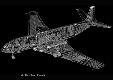 de Havilland Comet