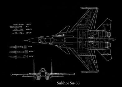 Sukhoi Su 33