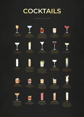 Ultimate Cocktail Chart